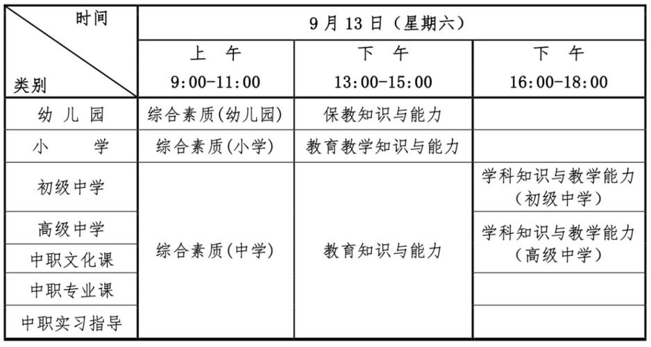 2023年下半年湖北武汉市中小学教师资格考试(面试)报名通告