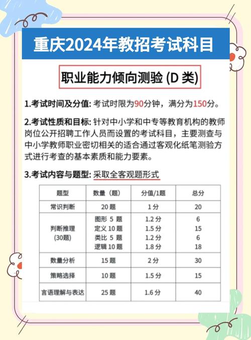2024年上半年重庆市中小学教师资格考试(笔试)报名入口