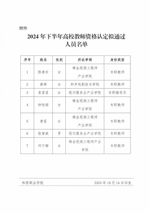 2024年淮北市下半年教师资格认定结果公示(高中、中职)