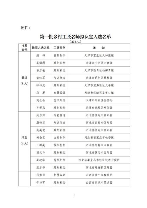 2025年上半年黄山休宁县教师资格拟认定通过人员公示(第一批)