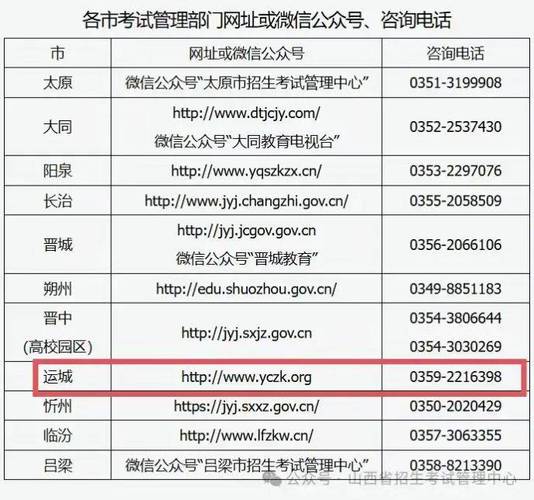 2025年北京市上半年中小学教师资格考试(面试)成绩申请复核通知