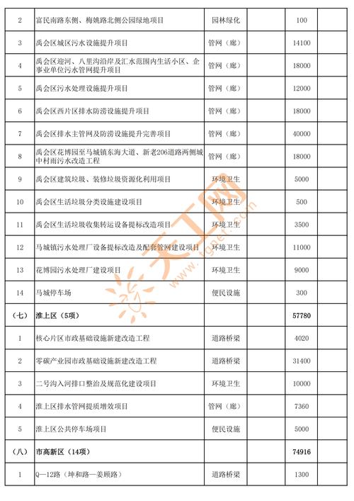 2023年10月蚌埠市测试站面向社会开展普通话水平测试的公告