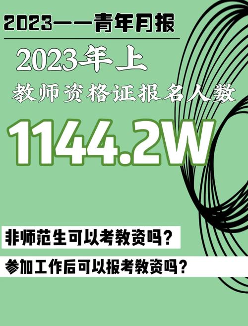 2023年下半年山东省中小学教师资格考试(面试)报名入口