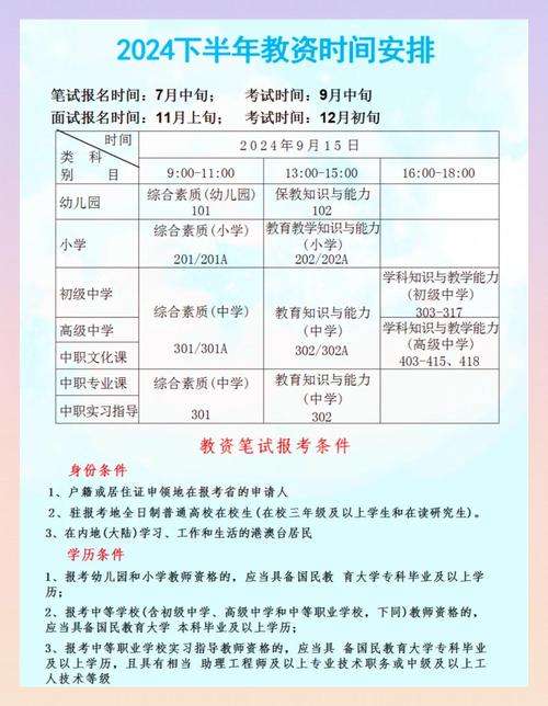 2024上半年滁州来安县中小学教师资格认定现场确认时间更改通知