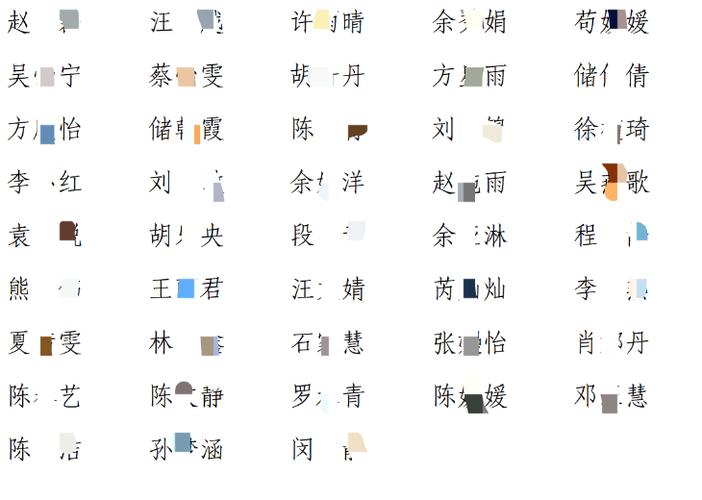 2024年上半年六安市金寨县第二批教师资格认定结果公示