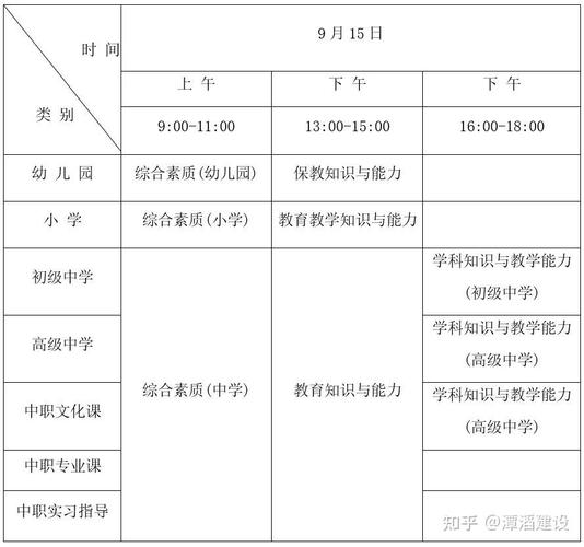 2024年下半年合肥市中小学教师资格考试面试公告