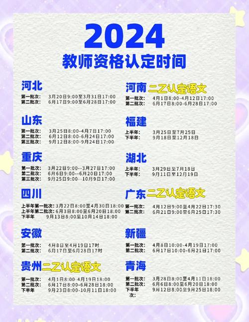 2024年下半年黄山市教育局中小学教师资格认定公告