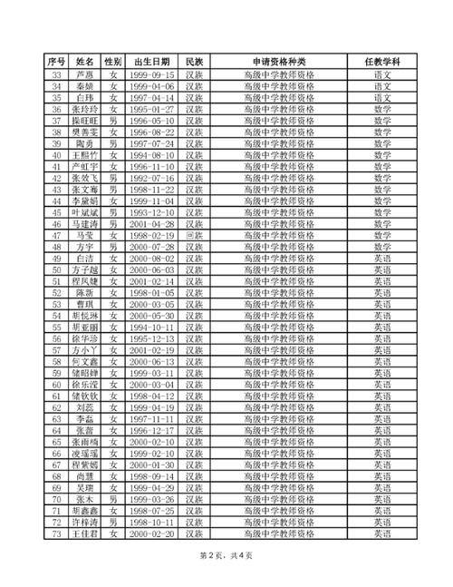 2024年安庆经开区上半年(第二批次)教师资格认定通过名单公示