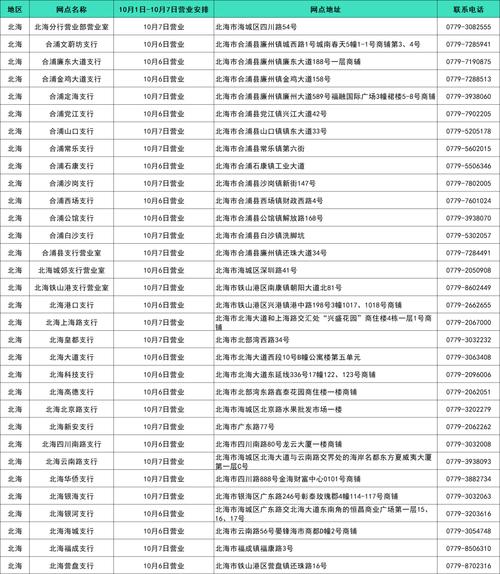 2024年芜湖经开区春季第二批次教师资格证书发放公告