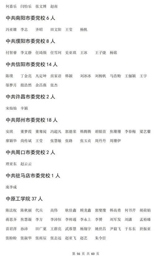 2025年上半年亳州蒙城县第一批次教师资格拟认定人员公示