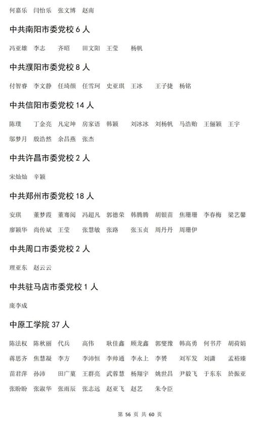 2025年上半年合肥市庐阳区教师资格认定通过人员公示(第一批次)