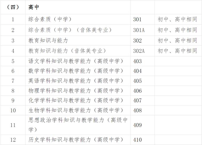 2025年上半年甘肃省中小学教师资格考试(面试)报名公告