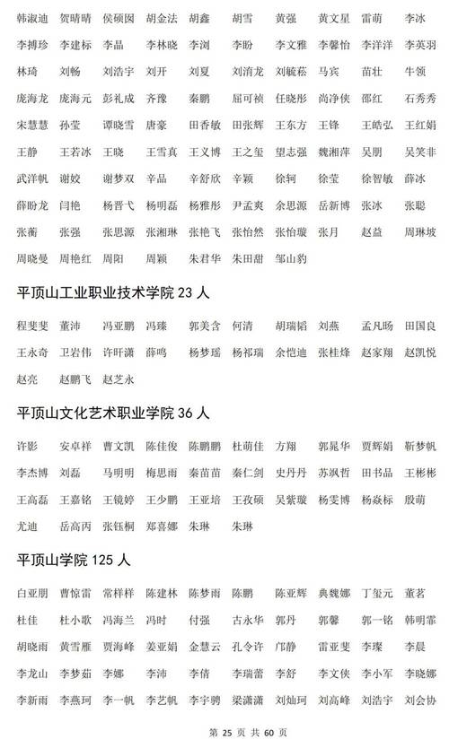 2025年合肥肥西县上半年(第二批次)教师资格认定拟通过公示
