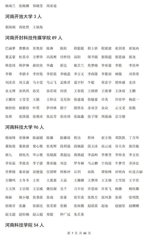 2025年滁州来安县上半年(第二批次)教师资格认定通过人员名单