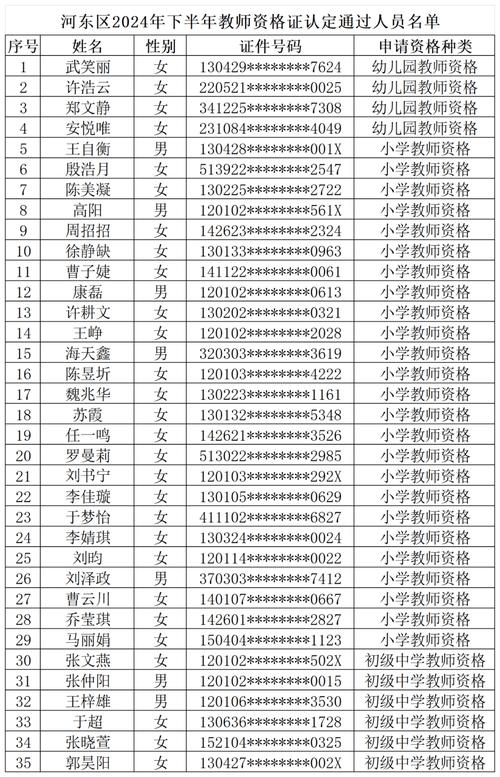 2024年宿州市教育体育局下半年教师资格证领取公告