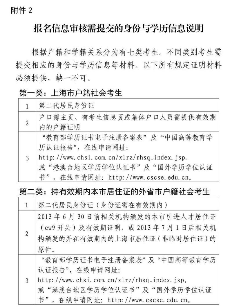 2025年上半年中小学教师资格考试(笔试)报名工作通知