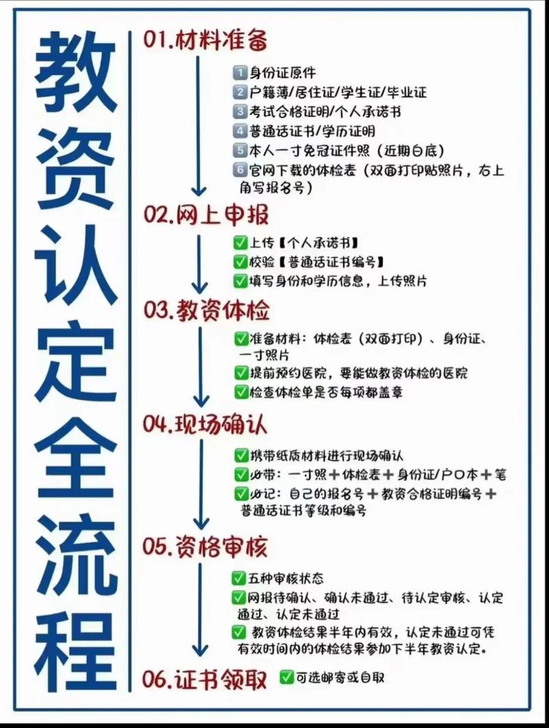 2025年上半年新疆自治区中小学教师资格考试(面试)考前温馨提示