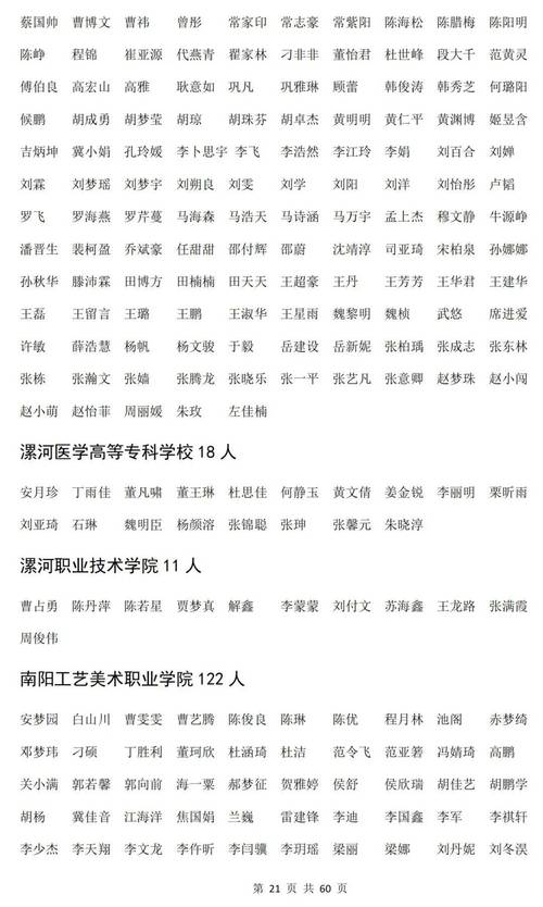 2025年上半年淮北市(第一批次)教师资格认定结果公示