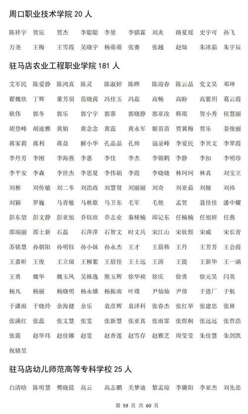 2023上半年安庆市大观区第二批教师资格认定通过人员名单公示