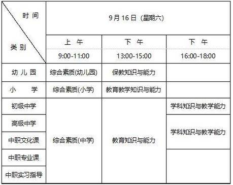 2023上半年宣城市绩溪县教师资格证书领取的公告