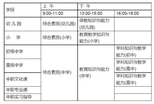 2023上半年阜阳颍东区教育局领取第二次中小学教师资格证书通知