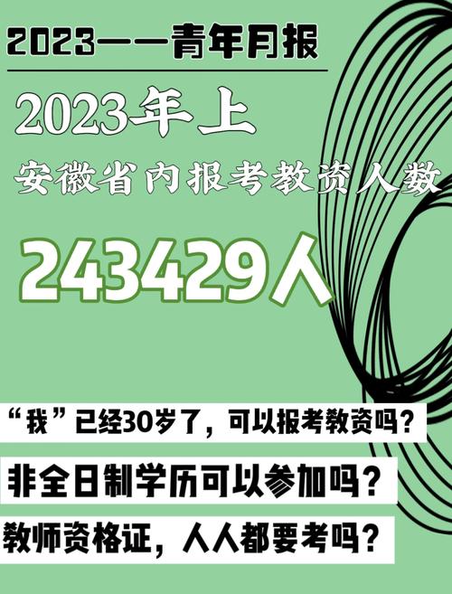2023年下半年青海省中小学教师资格考试(面试)报名入口