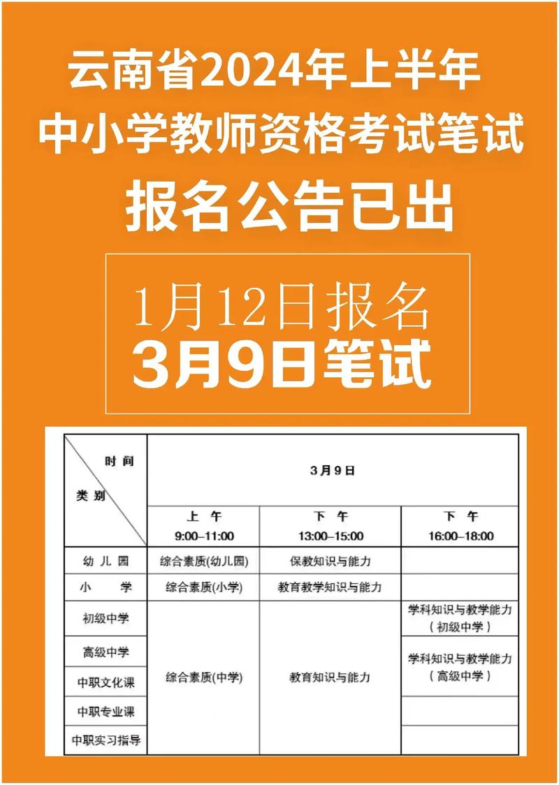 2024上半年云南省中小学教师资格考试笔试报名入口