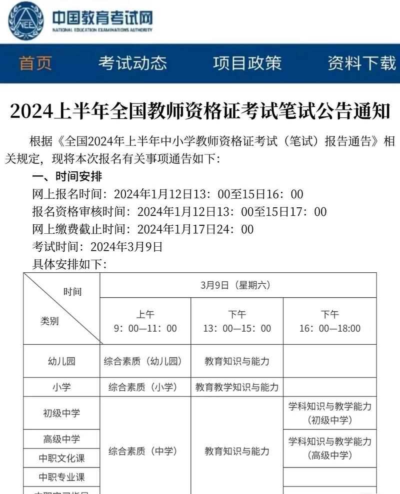 2024上半年马鞍山市第一次高中、中职类教师资格认定结果的公告