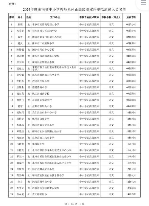 2024年上半年宣城市旌德县第二次教师资格认定结果公示
