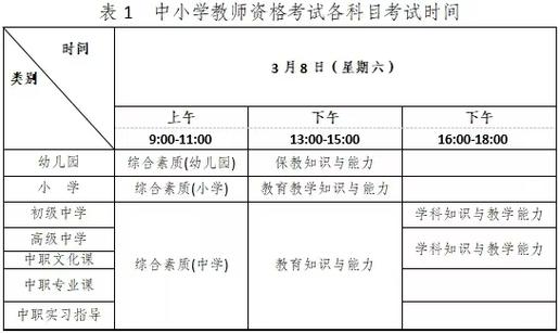2025年上半年重庆市中小学教师资格考试(面试)公告