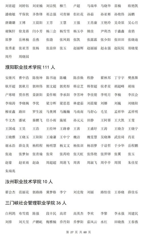2025年上半年马鞍山当涂县(第二次)教师资格认定结果公示