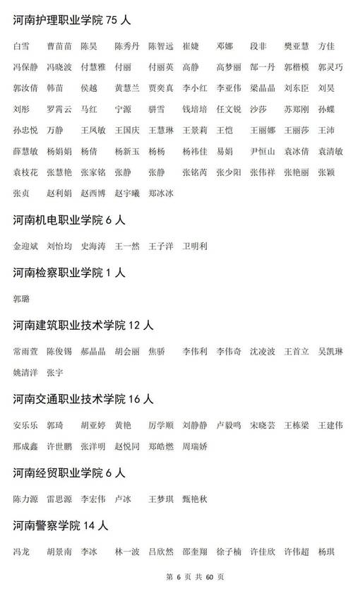 2025年铜陵枞阳县上半年(第二批次)教师资格认定结果公示