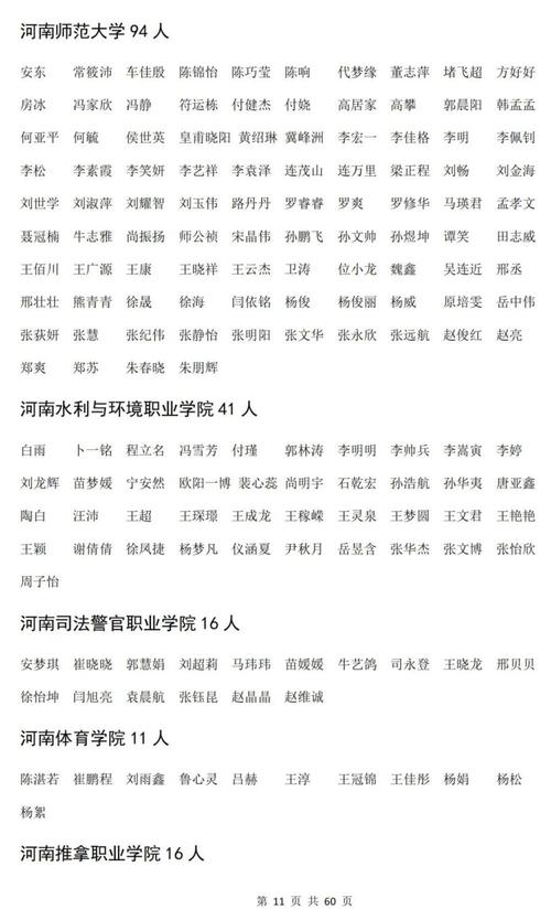 2025年铜陵枞阳县上半年(第二批次)教师资格认定结果公示