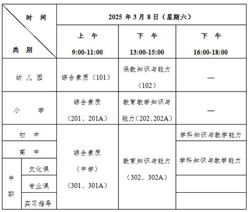 2025年滁州南谯区上半年教师资格证领取公告(第二批)