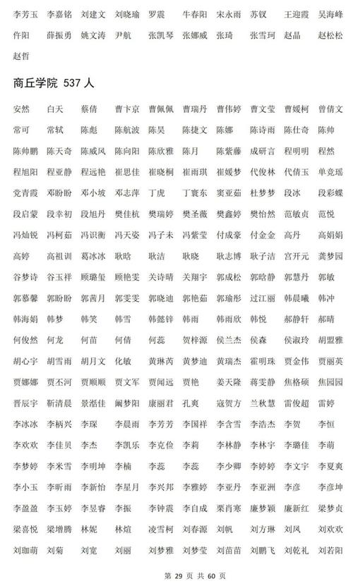 2025年马鞍山雨山区上半年(第二批)教师资格认定结果公示