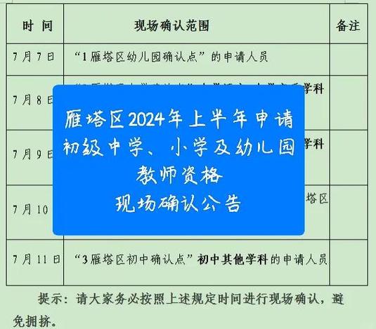 2024上半年亳州市涡阳县教育局中小学、幼儿园教师资格认定公告