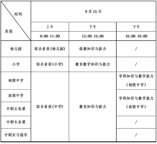 2024上半年四川中小学教师资格证笔试报名入口