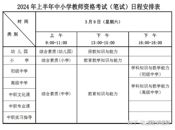 2024年上半年宁夏中小学教师资格考试(笔试)报名入口