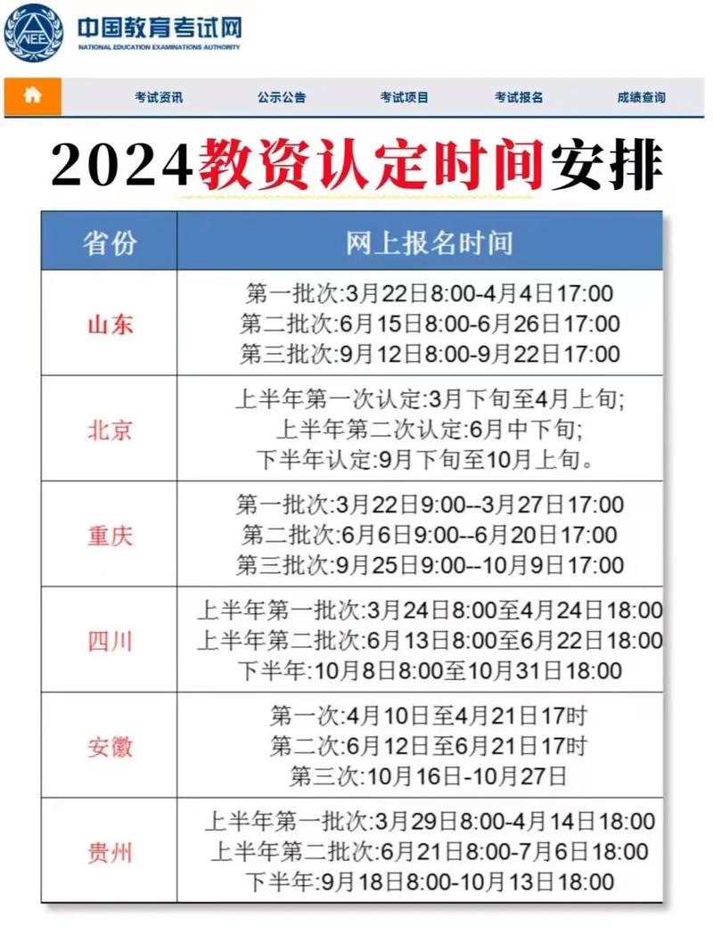 2024年上半年滁州全椒县中小学教师资格认定公告