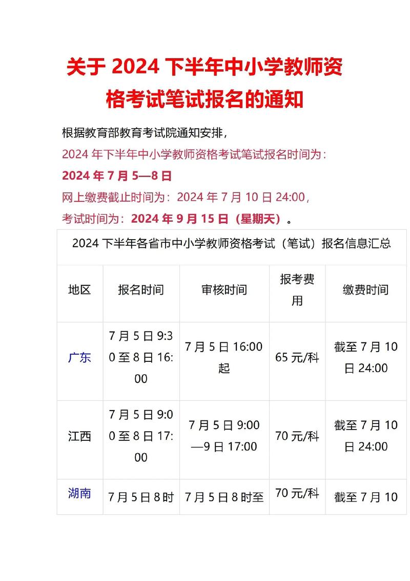 2024年下半年安徽省中小学教师资格考试面试公告