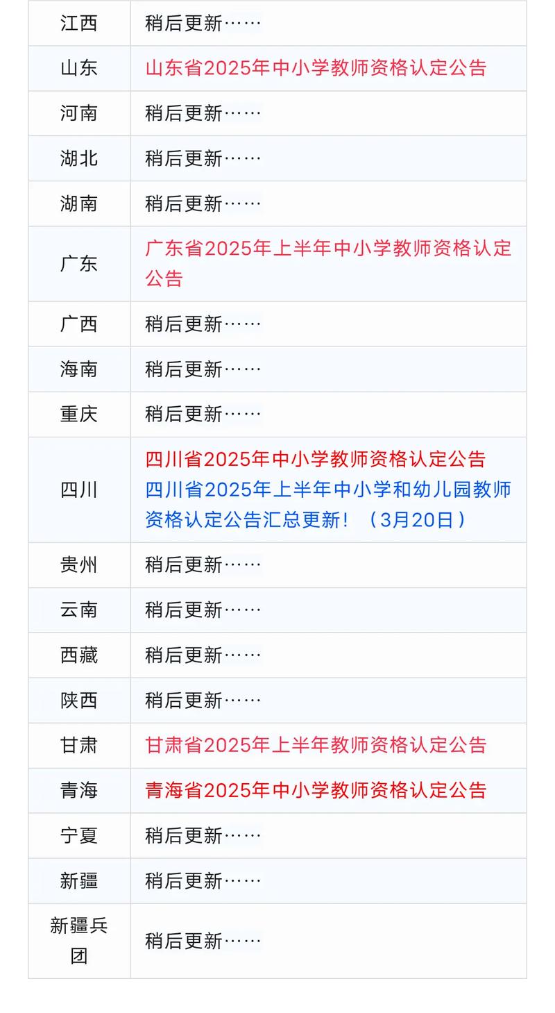 2025年上半年亳州蒙城县中小学教师资格认定公告