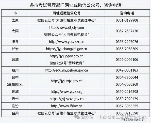 2025年山东德州上半年中小学教师资格考试面试成绩复核通知