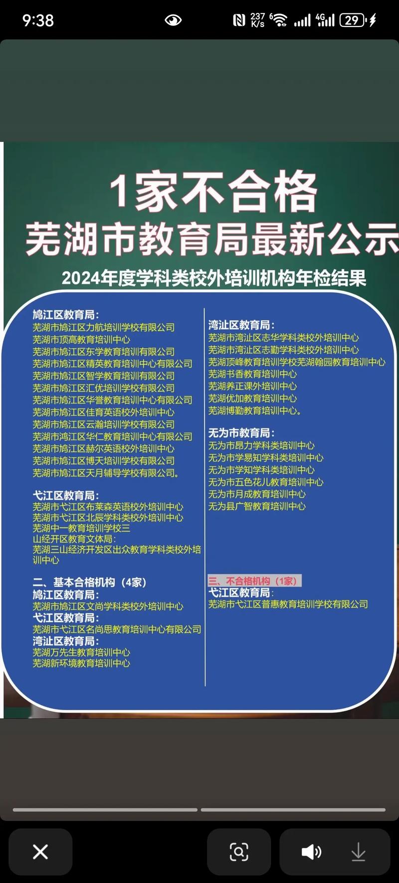 2025年芜湖市教育局春季教师资格认定公告
