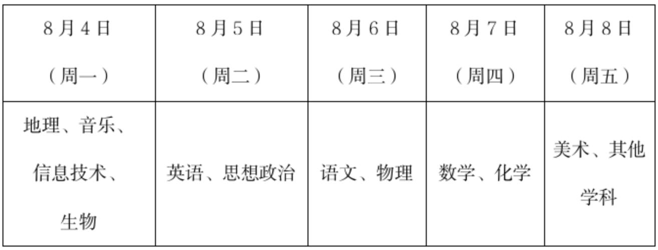 2025年阜阳界首市上半年第二次教师资格认定证件领取公告