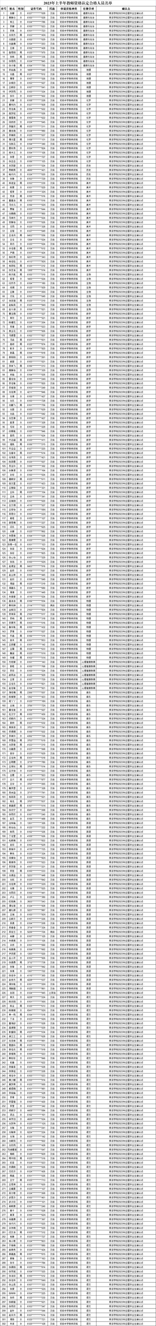 2023上半年宿州(第二批)高中阶段教师资格证书领取公告