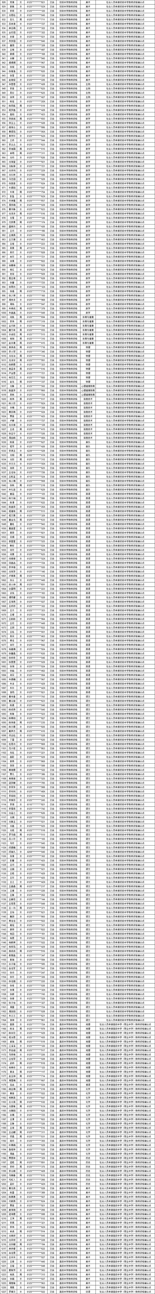 2023年上半年铜陵(第二批次)教师资格证书领取通知
