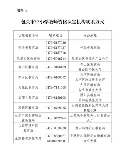 2023年下半年亳州市蒙城县认定教师资格证发放的温馨提示