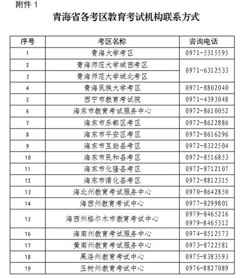2023年下半年青海省中小学教师资格考试(面试)报名通告