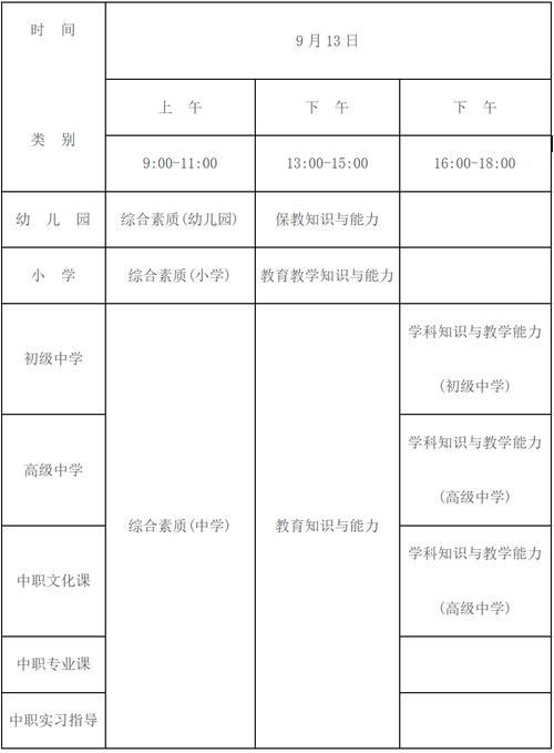 2024年上半年安徽省中小学教师资格考试面试公告