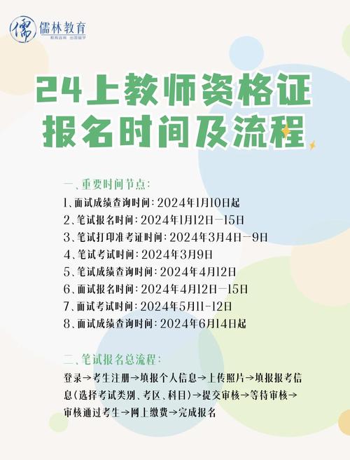 2024年上半年安徽省中小学教师资格考试面试报名入口